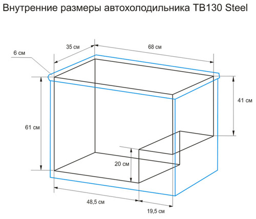   TB130